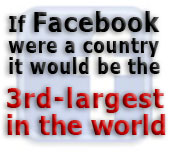If Facebook were a country