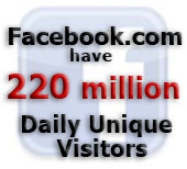 Facebook.com have 220 million