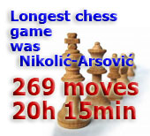 Longest chess game