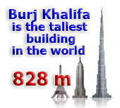 Burj Khalifa is the tallest building